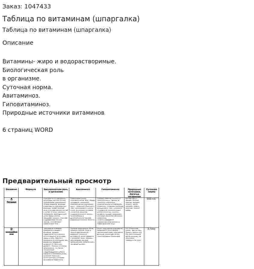 Таблица по витаминам (шпаргалка) 