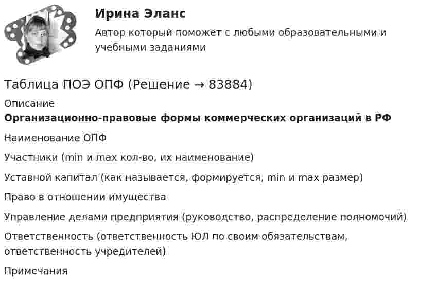     
            Описание
            Организационно-правовые формы коммерческих организаций в РФ   Наименование ОПФ Участники (min и max кол-во, их наименование) Уставной капитал (как называется, формируется, min и max размер) Право в отношении имущества Управление делами предприятия (руководство, распределение полномочий) Ответственность (ответственность ЮЛ по своим обязательствам, ответственность учредителей) Примечания    
            
            
            Таблица по экологическому правуТаблица ПОЭ ОПФТаблица стилей – это …Таблицы коммутационных чисел разработаны для практических расчетов нетто-ставок …Та или иная деятельность может начать играть решающую роль в психологических новообразованиях, возникающих в ходе онтогенетического развития человека. Один из видов деятельности является ведущей деятельностью школьного возраста, Тайландские слоны. Издавна слоны в Тайланде считались членом семьитайм- менеджмент Таблица Законодательный процесс в РФтаблица на 1 задание по ГП (основы права для гуманитарных специальностей РУДН)Таблица-обзор на тему Новые идеи, темы, жанры эпохи ПросвещенияТаблица-обзор по эпохе РомантизмаТаблица основных эффектов возбуждения симпатической и парасимпатической иннервации со стороны внутренних органов с указанием типа рецепторов, которые опосредуют данные измененияТаблица пенсия, соцобслуживание, медицинатаблица- периодизация психического развития