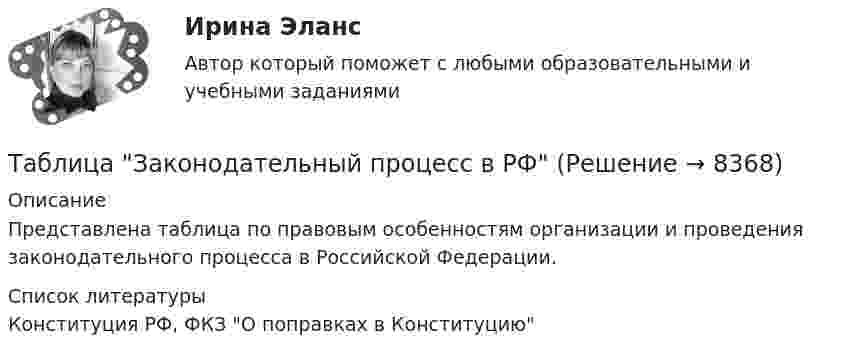     
          Описание
          Представлена таблица по правовым особенностям организации и проведения законодательного процесса в Российской Федерации.  
          Список литературы
          Конституция РФ, ФКЗ О поправках в Конституцию
            
            
            Таблица – «Виды моделирования при решении текстовых задач» В таблице «Виды моделирования при решении текстовых задач» заполните позицию «Необходимо определить» в графе «Интерпретация модели».Таблица Законодательный процесс в РФтаблица на 1 задание по ГП (основы права для гуманитарных специальностей РУДН)Таблица-обзор на тему Новые идеи, темы, жанры эпохи ПросвещенияТаблица-обзор по эпохе РомантизмаТаблица основных эффектов возбуждения симпатической и парасимпатической иннервации со стороны внутренних органов с указанием типа рецепторов, которые опосредуют данные измененияТаблица пенсия, соцобслуживание, медицинаТаблица 3. СРАВНИТЕЛЬНАЯ ХАРАКТЕРИСТИКА КОММЕРЧЕСКИХ ОРГАНИЗАЦИЙТаблица 4. ОЧЕРЕДНОСТЬ И ПОРЯДОК УДОВЛЕТВОРЕНИЯ ТРЕБОВАНИЙ ПРИ БАНКРОТСТВЕ ЮРИДИЧЕСКИХ ЛИЦ Таблица 5. ЦЕННЫЕ БУМАГИТаблица 6. ПРАВА НА НЕДВИЖИМЫЕ ВЕЩИТаблица 7. ВЕЩНО-ПРАВОВЫЕ ИСКИТаблица 8. СПОСОБЫ ОБЕСПЕЧЕНИЯ ИСПОЛНЕНИЯ ОБЯЗАТЕЛЬСТВ (ГЛАВА 23 ГК РФ)Таблица 9. ПРЕДПРИНИМАТЕЛЬСКИЕ ДОГОВОРЫ (РАЗДЕЛ IV ГК РФ)