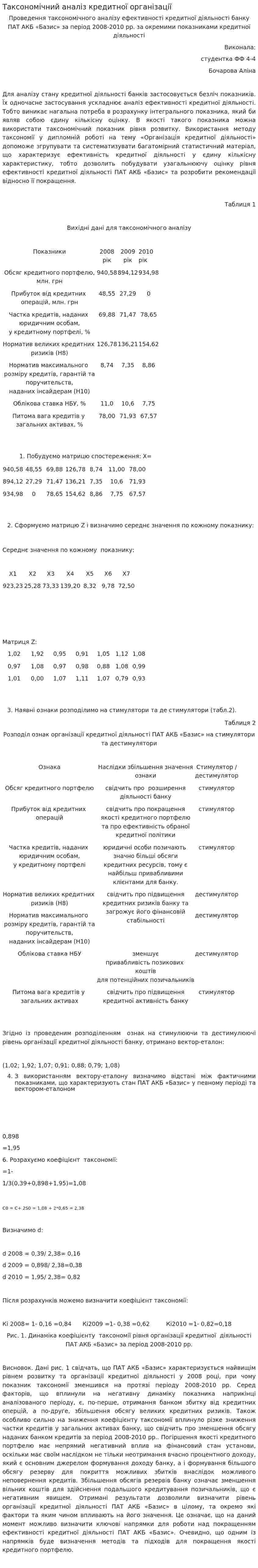 Таксономічний аналіз кредитної організації