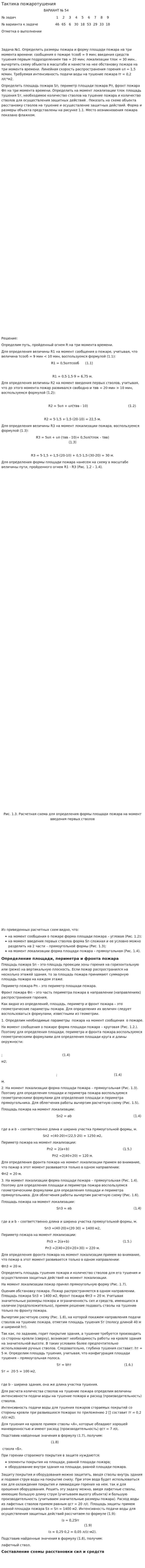 Тактика пожаротушения