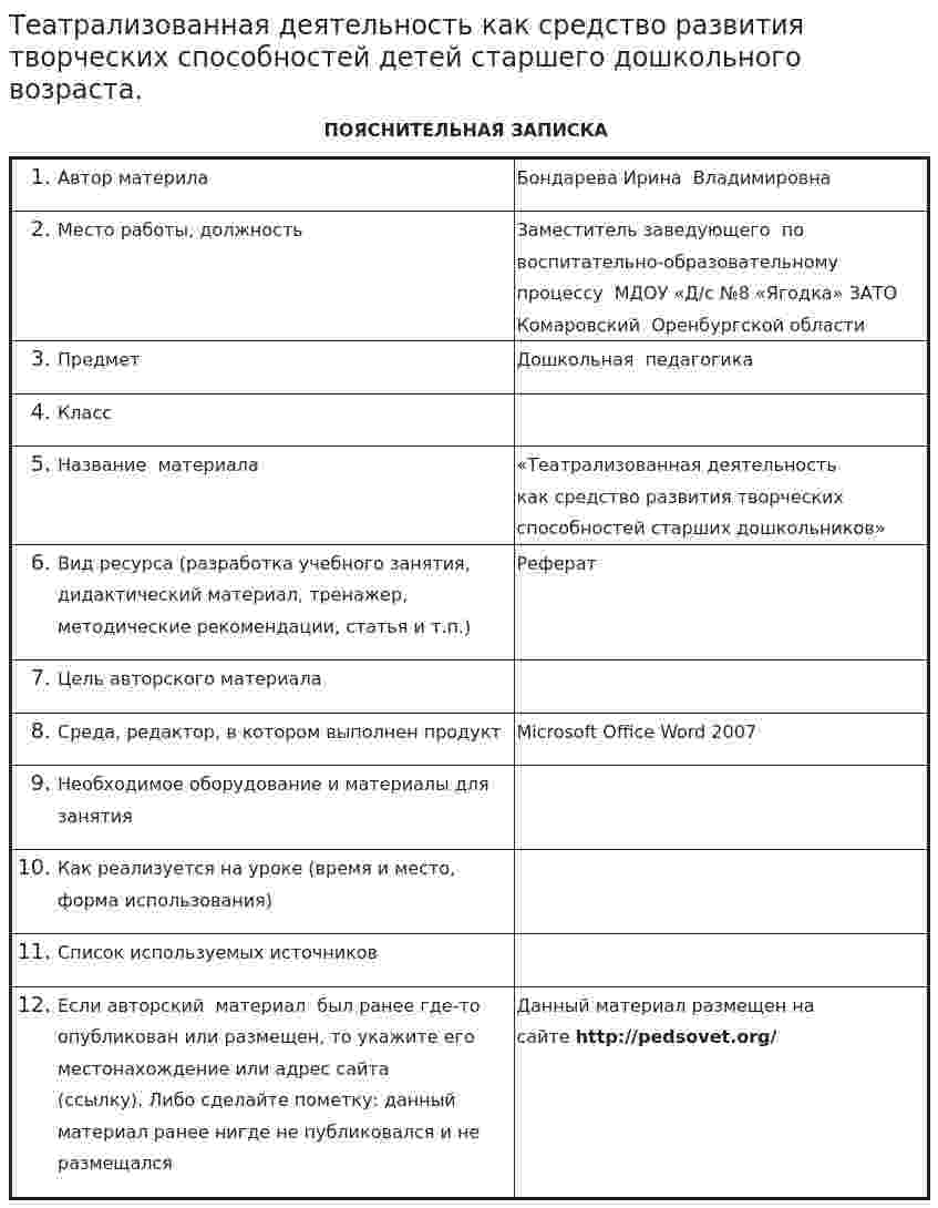 Театрализованная деятельность как средство развития творческих способностей детей старшего дошкольного возраста.