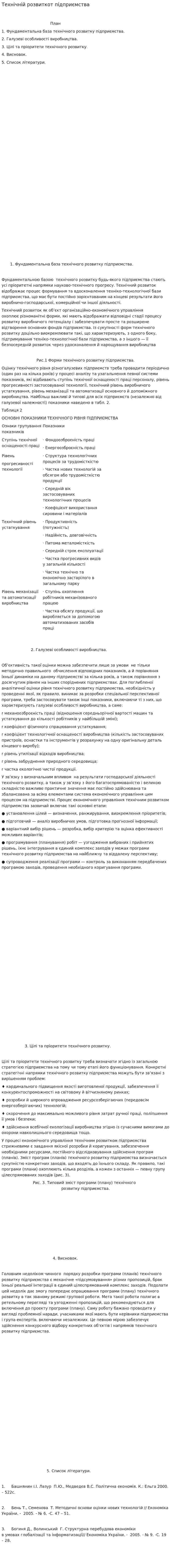 Технічній розвиткот підприємства