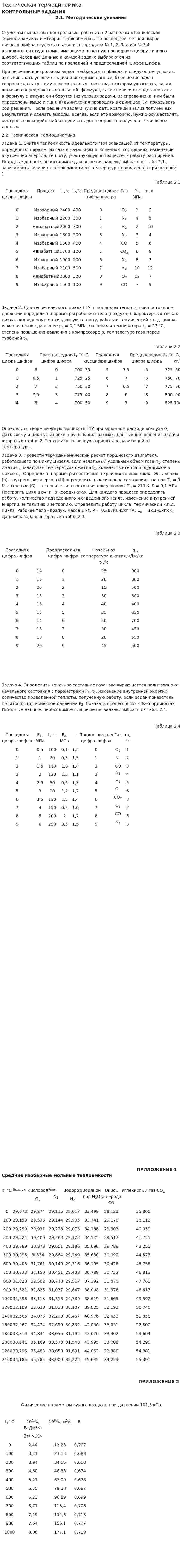 Техническая термодинамика