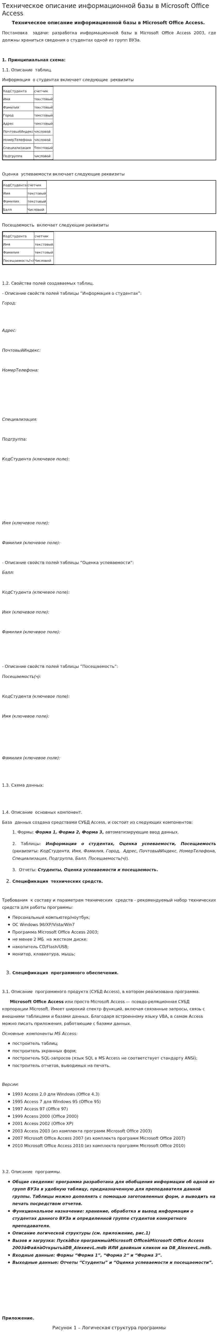 Техническое описание информационной базы в Microsoft Office Access