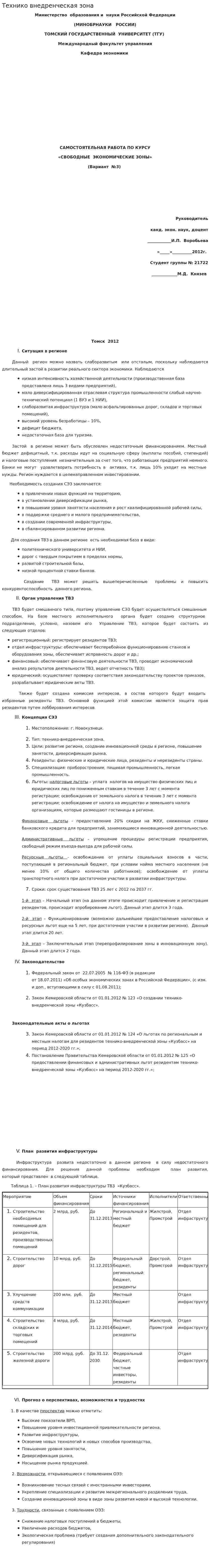 Технико внедренческая зона