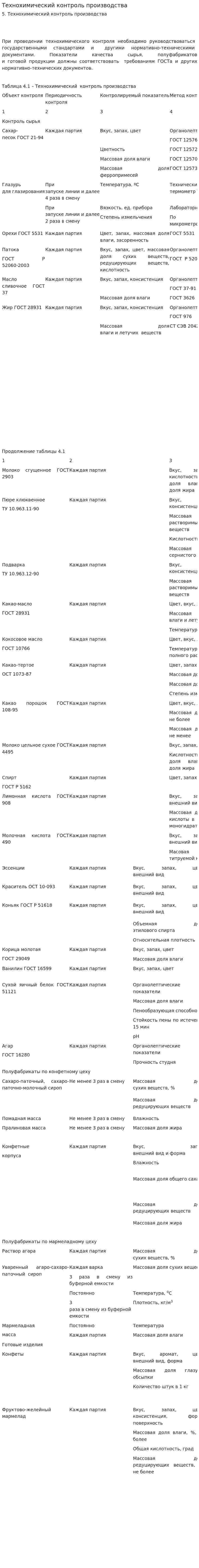 Технохимический контроль производства