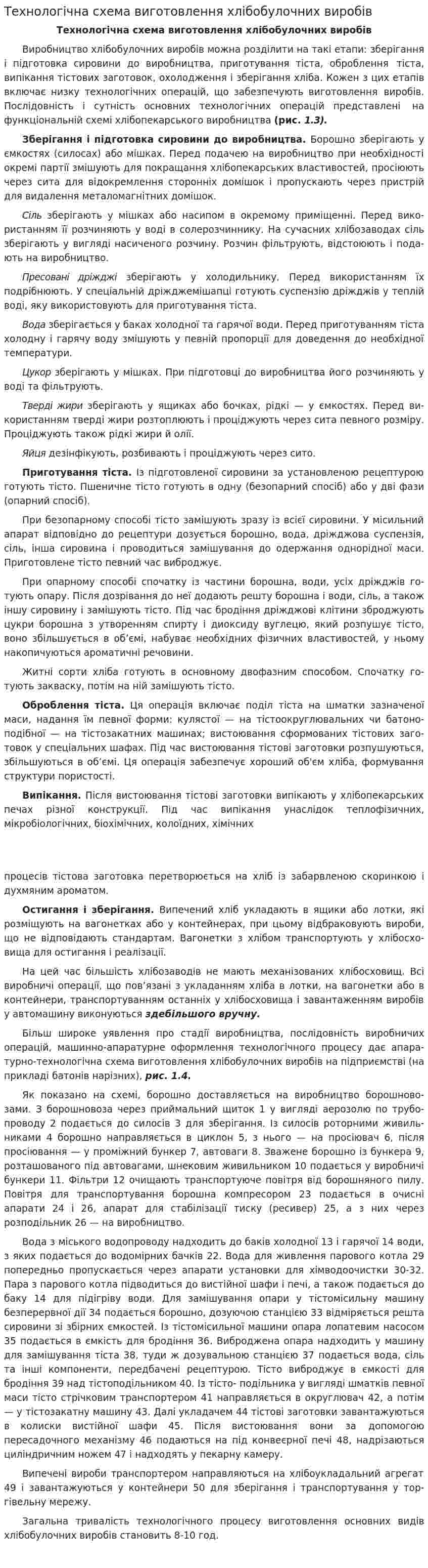 Технологічна схема виготовлення хлібобулочних виробів