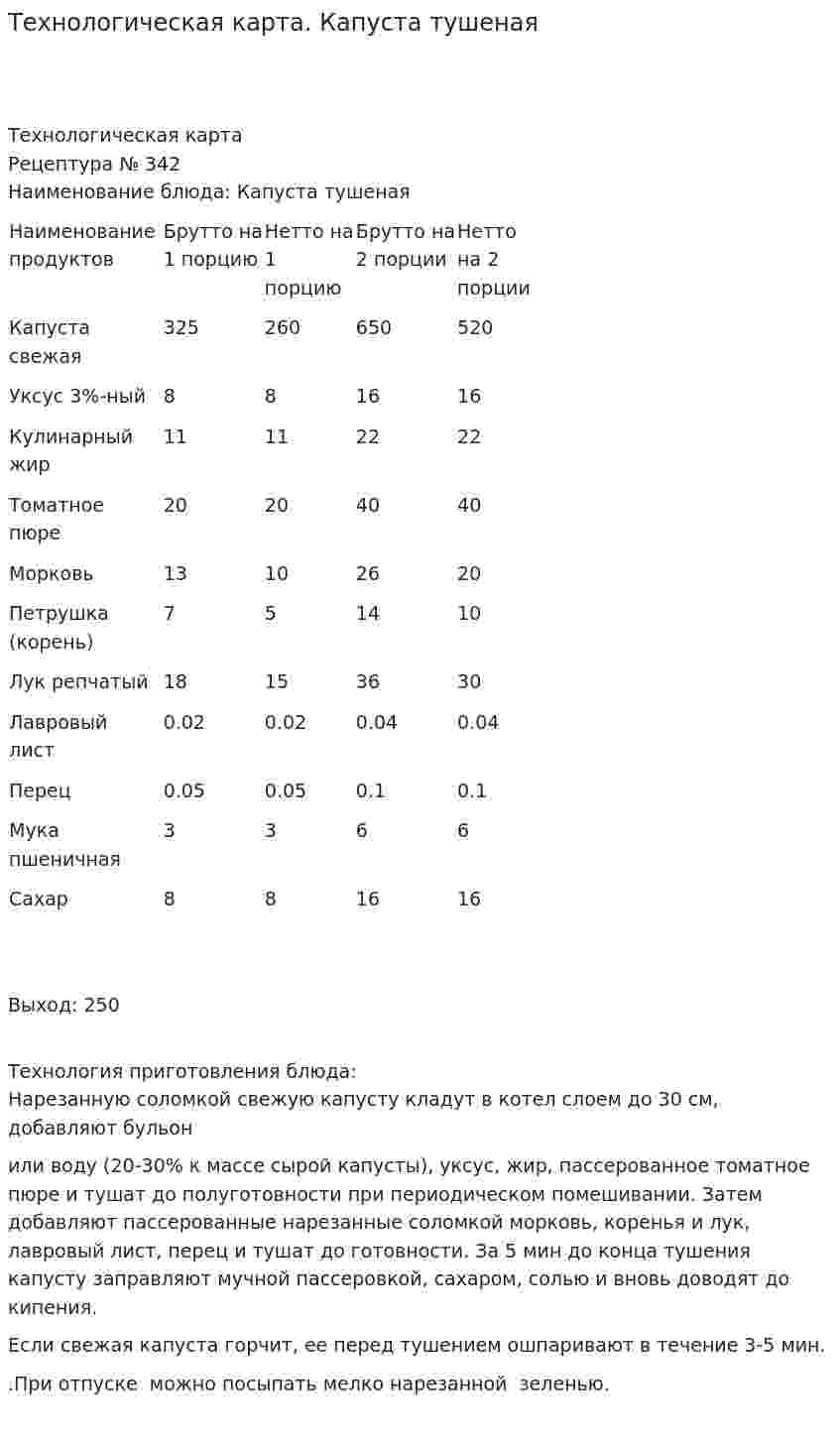 Технологическая карта. Капуста тушеная
