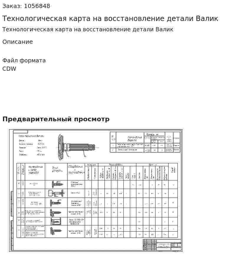 Технологическая карта на восстановление детали Валик 
