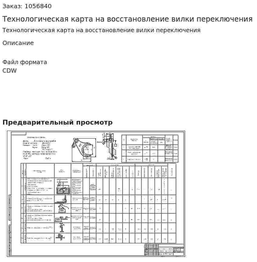 Технологическая карта на восстановление вилки переключения 