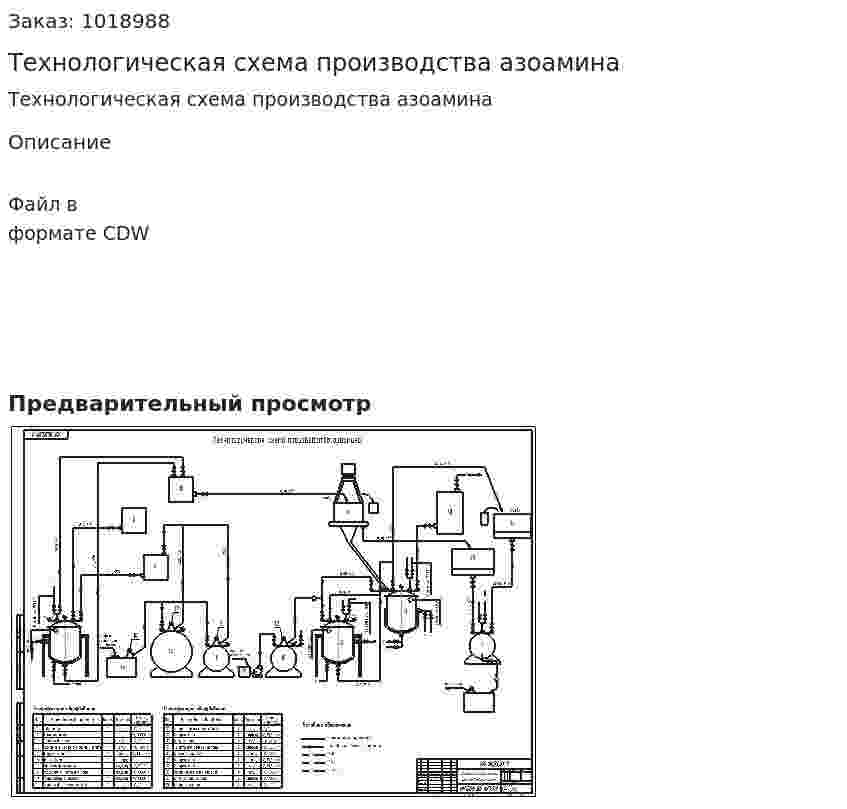 Технологическая схема производства азоамина 