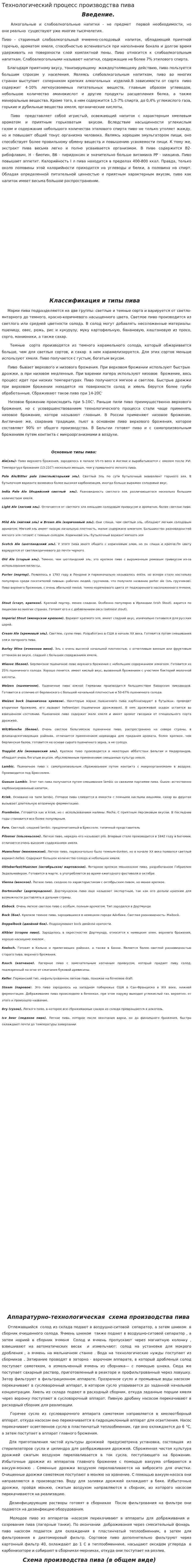 Технологический процесс производства пива. 2