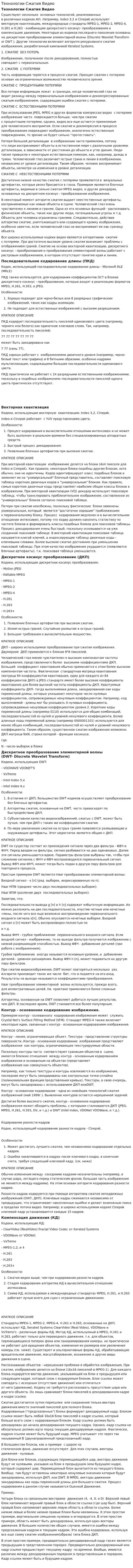 Технологии Сжатия Видео