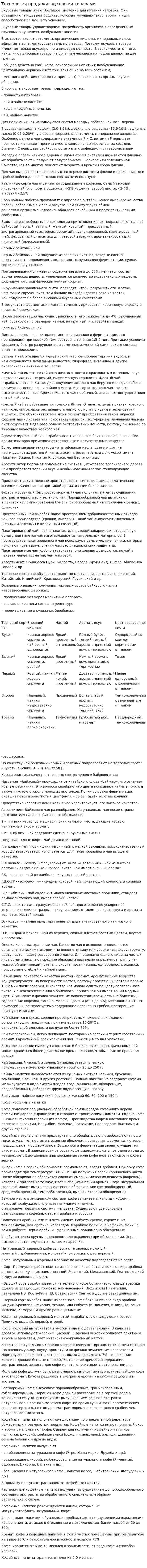 Технология продажи вкусовыми товарами