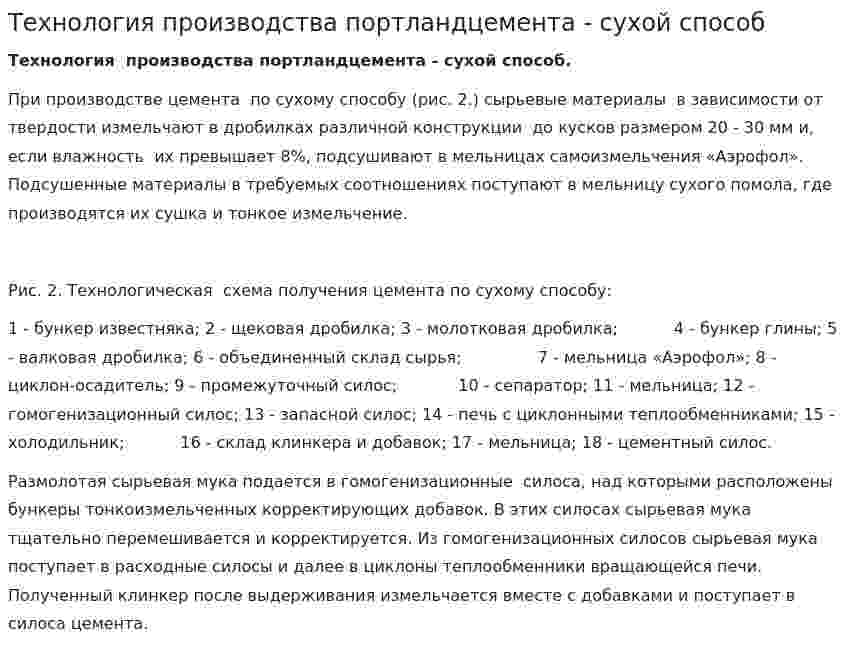 Технология производства портландцемента - сухой способ