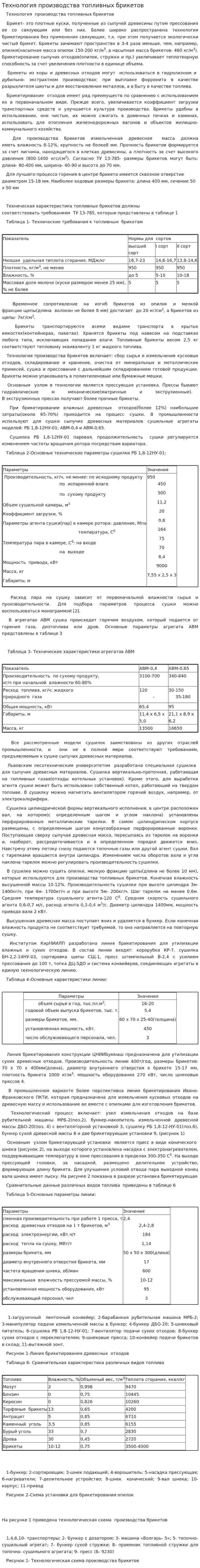 Технология производства топливных брикетов