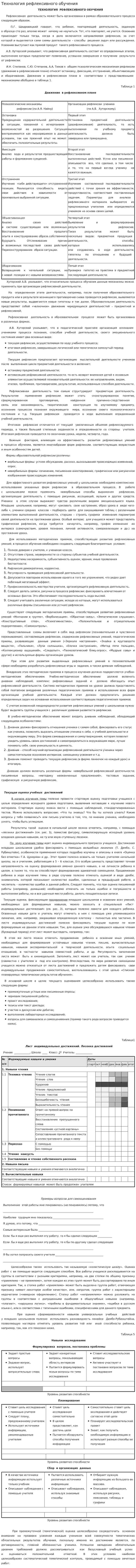 Технология рефлексивного обучения