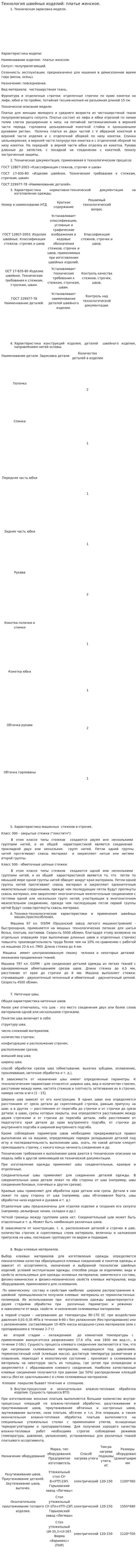 Технология швейных изделий: платье женское.