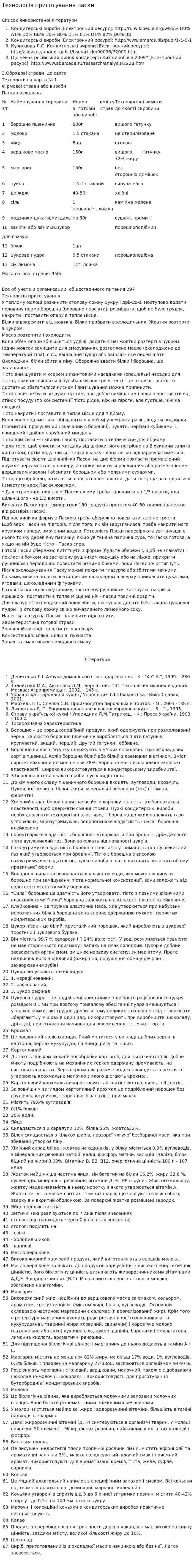 Технологія приготування паски