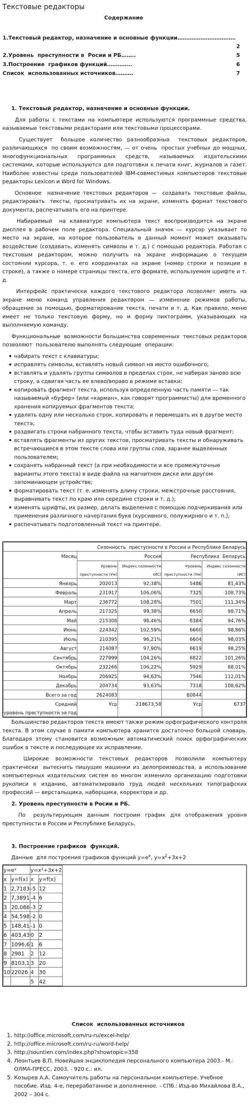 Текстовые редакторы