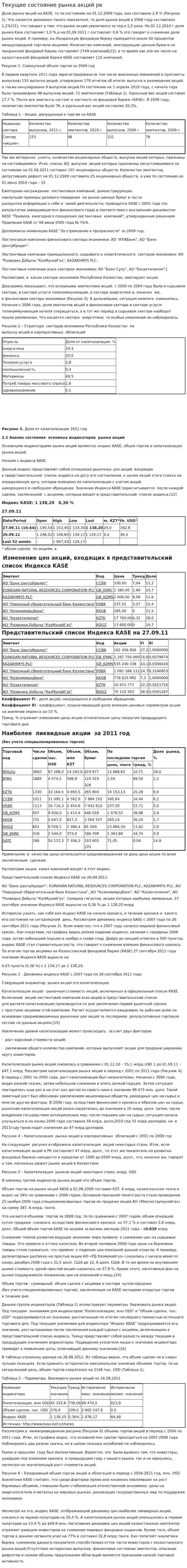 Текущее состояние рынка акций рк