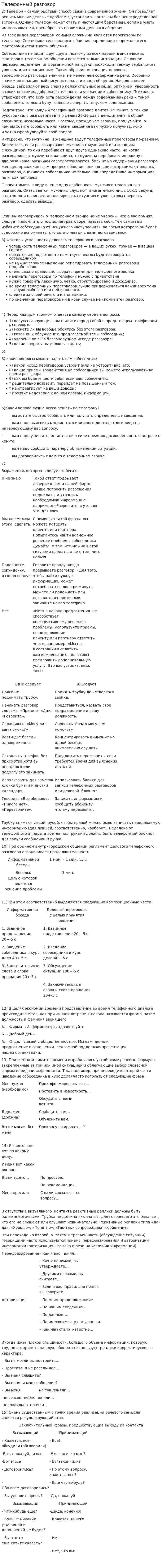 Телефонный разговор. 7
