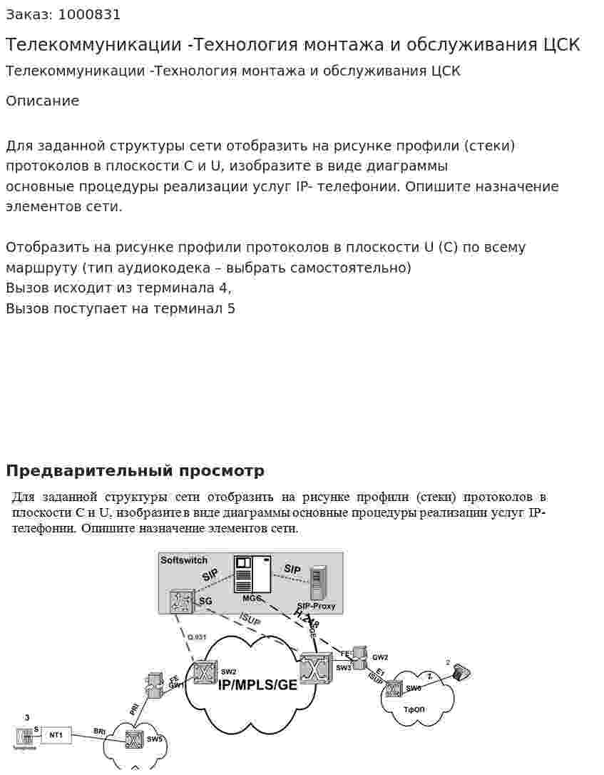 Телекоммуникации -Технология монтажа и обслуживания ЦСК 