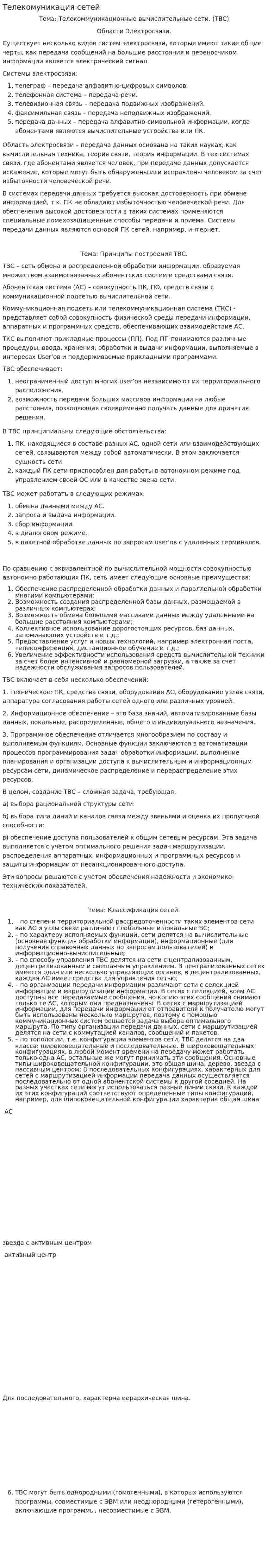 Телекомуникация сетей