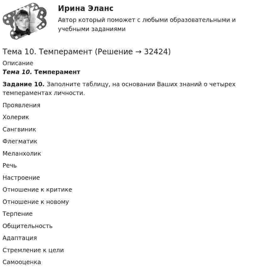      
          Описание
          Тема 10. Темперамент Задание 10. Заполните таблицу, на основании Ваших знаний о четырех темпераментах личности.   Проявления Холерик Сангвиник Флегматик Меланхолик   Речь       Настроение       Отношение к критике       Отношение к новому       Терпение       Общительность       Адаптация       Стремление к цели       Самооценка       
            
            
            Тема 10. Семейное право как отрасль праваТема 10. ТемпераментТема 11 Мир в 1920‒30-е годы. Советская модернизация. Формирование тоталитарных режимов.Тема 11. Определение девиантного поведения подростков, основные причины девиантного поведенияТема 11. Социальные изменения и социальная стабиль.Тема 1.1. Становление и современное состояние теории коммуникации 3 1. Опишите кризис классической модели менеджмента. Объясните, почему он привел к повышению интереса к управленческим коммуникациям. 3Тема 11. Трудовой договорТело совершает гармонические незатухающие колебания x(t)=1.6*cos(0.1*t+pi) м. Запишите уравнение для скорости и ускорения, а также найдите значение скорости и ускорения тела в момент времени t_1=18 с.Тело, совершая затухающие колебания, за время t = 50 с потеряло 60 % своей энергии. Определить коэффициент затухания b.Тело тянут за нить так, что оно движется по горизонтальной плоскости с постоянной скоростью. Коэффициент трения между телом и плоскостью m = 0,4. Определите угол наклона нити к плоскости, при котором её натяжение будет минимальным.Тема 10. Аудит налогообложенияТема 10. Выбор моделей макроэкономической политики.🏅Тема 10. Лучшие практики управления персоналом на государственной и муниципальной службе / Управление персоналом государственной и муниципальной службы/ Синергия / МТИ / МосАП. Новые ответы на отличноТема 10. Определение трудовых показателей