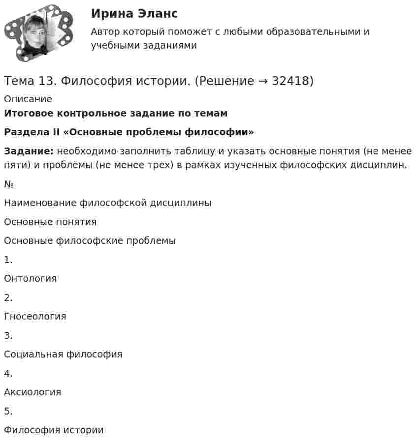      
          Описание
          Итоговое контрольное задание по темамРаздела II «Основные проблемы философии»Задание: необходимо заполнить таблицу и указать основные понятия (не менее пяти) и проблемы (не менее трех) в рамках изученных философских дисциплин.  № Наименование философской дисциплины Основные понятия  Основные философские проблемы   1. Онтология     2. Гносеология     3. Социальная философия     4. Аксиология     5. Философия истории     
            
            
            Тема 13.	Топливная промышленностьТема 13. Философия истории.Тема 14 Коррозия металлов. Способы защиты металлов от коррозии. вариант 10 (Л)Тема 14.	Лесоперерабатывающая отрасльТема 1.4. Произвольная пространственная система силТема 1.4.Учет финансовых результатов и капитала.Задание по разделу 1Тема 15. «Внесение изменения в БД проекта, используя миграцию»Тема 1.1. Становление и современное состояние теории коммуникации 3 1. Опишите кризис классической модели менеджмента. Объясните, почему он привел к повышению интереса к управленческим коммуникациям. 3Тема 11. Трудовой договорТема 11. Характеристика манипулятивного воздействияВыполнена обучающимся группы Тема 12. Банковская система и кредитно-денежная по... ТК - 14. ЗаданиеТема 12.	Краткая характеристика водных и земельных ресурсов стран Европы.Тема 1.2. Произвольная плоская система силТема 12.	Рынок пассажирского авиатранспорта