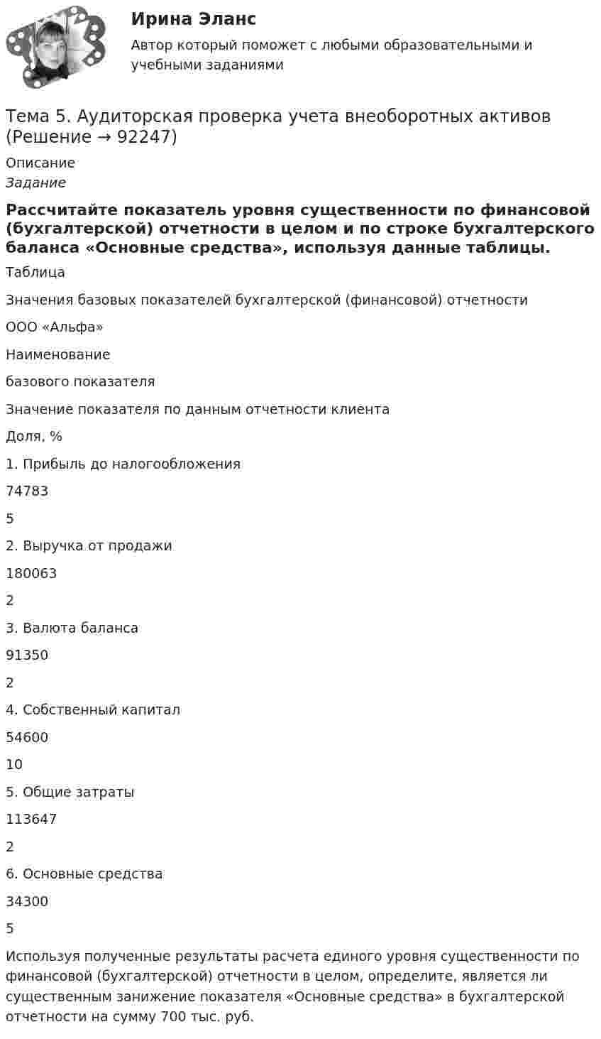     
            Описание
            Задание 	Рассчитайте показатель уровня существенности по финансовой (бухгалтерской) отчетности в целом и по строке бухгалтерского баланса «Основные средства», используя данные таблицы.ТаблицаЗначения базовых показателей бухгалтерской (финансовой) отчетности ООО «Альфа»  Наименование базового показателя Значение показателя по данным отчетности клиента Доля, %   1. Прибыль до налогообложения 74783 5   2. Выручка от продажи 180063 2   3. Валюта баланса 91350 2   4. Собственный капитал 54600 10   5. Общие затраты 113647 2   6. Основные средства 34300 5 	Используя полученные результаты расчета единого уровня существенности по финансовой (бухгалтерской) отчетности в целом, определите, является ли существенным занижение показателя «Основные средства» в бухгалтерской отчетности на сумму 700 тыс. руб.   
            
            
            Тема 5. ICT in education Тема 5. Аудиторская проверка учета внеоборотных активовТема 5. Аудиторская проверка учета внеоборотных активовТема 5. Банковские и страховые продукты, финансовы.Задание к теме 5Тема 5. Государственные и муниципальные финансыТема 5. Доходы и ценообразование в сфере размещения🌞Тема 5. Методы организации реализации управленческих решений/ Методы принятия и исполнение управленческих решений в государственном и муниципальном управлении / Ответы на тесты🏅Тема 4. Особенности занятий избранным видом спорта или системой физических упражнений Ответы на отлично! (100/100) Синергия / МТИ / МосАПТема 4. Офисные технологии обработки данных средствами MS Excel. Информатика и информационные технологииТема 4. Развитие малых инновационных предприятий🏅Тема 4. Развитие человеческого капитала организации / Управление человеческими ресурсами / Синергия на отлично!Тема 4. Региональные и территориальные финансы.ТК - 4. ЗаданиеТема 4. Рыночные структуры и стратегия поведенияТема 4. Страхование ответственности и перестрахование, КОНТРОЛЬНАЯ РАБОТА 3 ВАРИАНТ