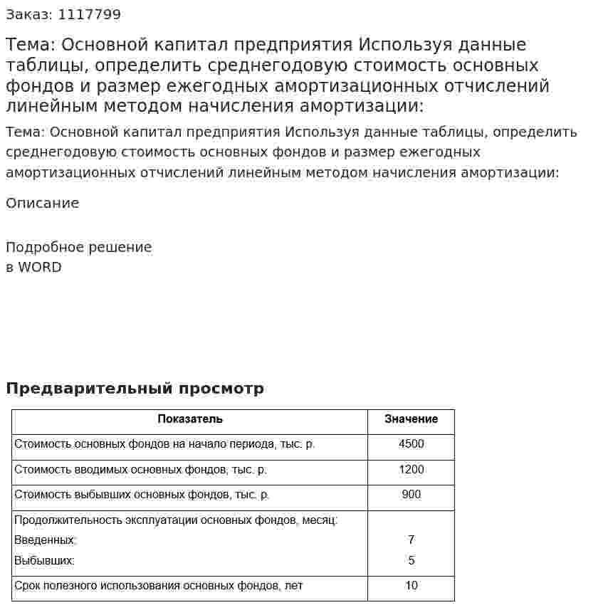 Тема: Основной капитал предприятия  Используя данные таблицы, определить среднегодовую стоимость основных фондов и размер ежегодных амортизационных отчислений линейным методом начисления амортизации: 