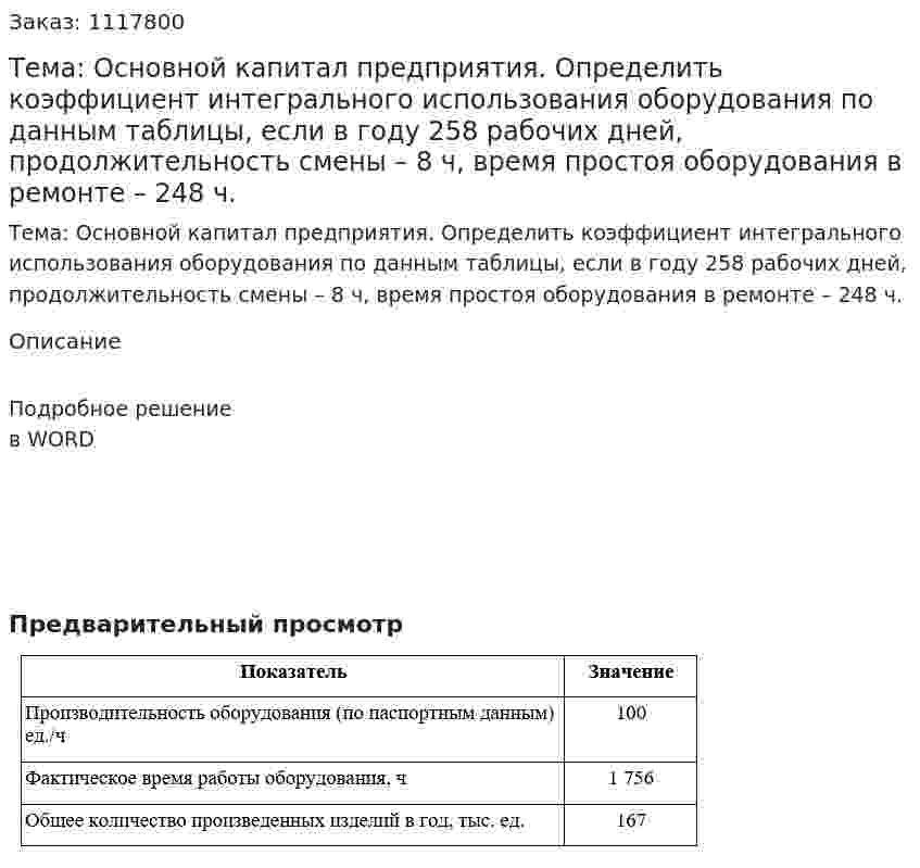 Тема: Основной капитал предприятия.  Определить коэффициент интегрального использования оборудования по данным таблицы, если в году 258 рабочих дней, продолжительность смены – 8 ч, время простоя оборудования в ремонте – 248 ч. 