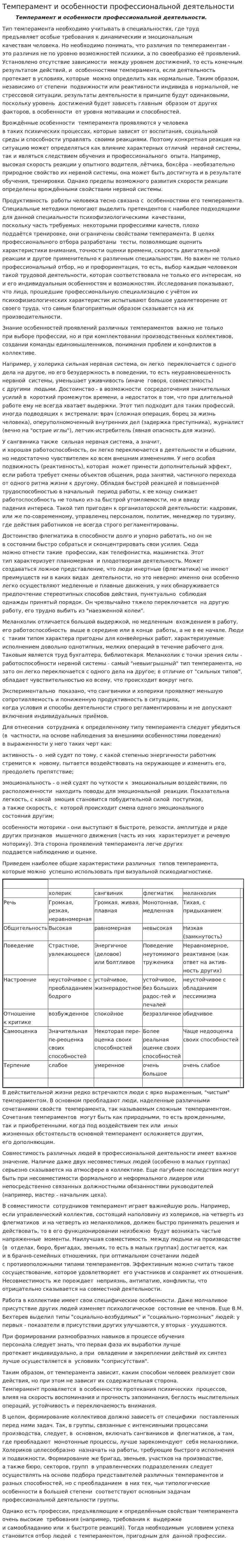 Темперамент и особенности профессиональной деятельности