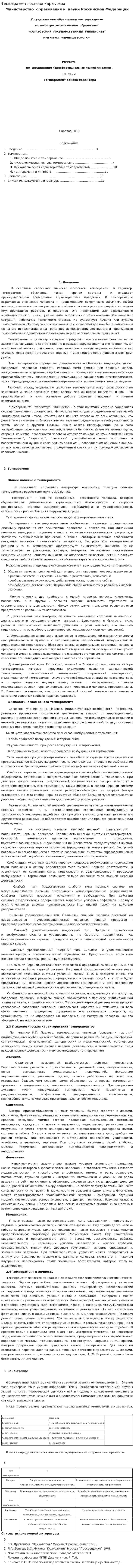 Темперамент основа характера