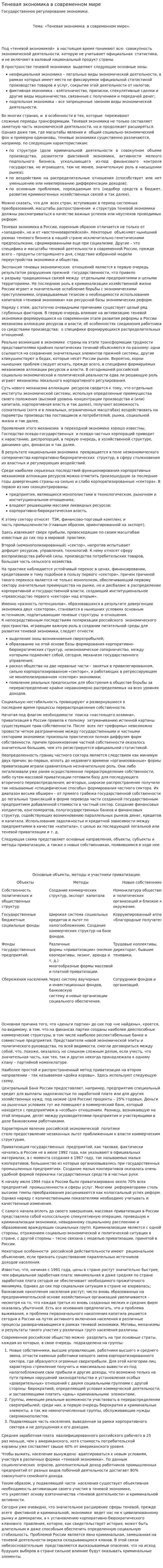 Теневая экономика в современном мире