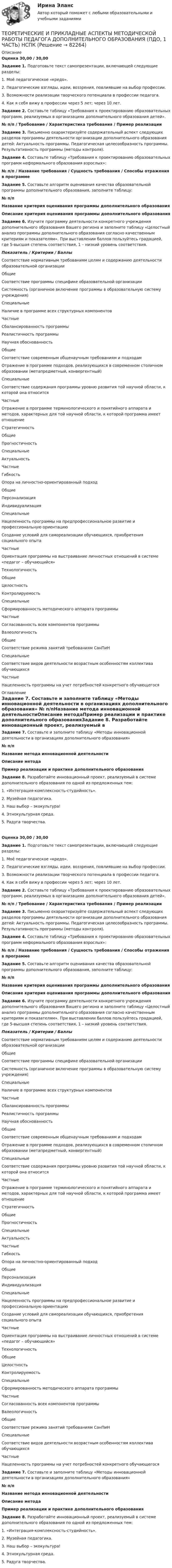     
            Описание
            Оценка 30,00 / 30,00Задание 1. Подготовьте текст самопрезентации, включающей следующие разделы:1.    Моё педагогическое «кредо».2.    Педагогические взгляды, идеи, воззрения, повлиявшие на выбор профессии.3.    Возможности реализации творческого потенциала в профессии педагога.4.    Как я себя вижу в профессии через 5 лет; через 10 лет. Задание 2. Составьте таблицу «Требования к проектированию образовательных программ, реализуемых в организациях дополнительного образования детей».№ п/п  /  Требование  /  Характеристика требования  /   Пример реализацииЗадание 3. Письменно охарактеризуйте содержательный аспект следующих разделов программы деятельности организации дополнительного образования детей: Актуальность программы. Педагогическая целесообразность программы. Результативность программы (методы контроля). Задание 4. Составьте таблицу «Требования к проектированию образовательных программ неформального образования взрослых»: № п/п  /  Название требования  /  Сущность требования  /  Способы отражения в программеЗадание 5. Составьте алгоритм оценивания качества образовательной программы дополнительного образования, заполните таблицу: № п/пНазвание критерия оценивания программы дополнительного образованияОписание критерия оценивания программы дополнительного образованияЗадание 6. Изучите программу деятельности конкретного учреждения дополнительного образования Вашего региона и заполните таблицу «Целостный анализ программы дополнительного образования согласно качественным критериям и показателям». При выставлении баллов пользуйтесь градацией, где 5-высшая степень соответствия, 1 – низкий уровень соответствия. Показатель / Критерии / БаллыСоответствие нормативным требованиям целям и содержанию деятельности образовательной организацииОбщиеСоответствие программы специфике образовательной организацииСистемность (органичное включение программы в образовательную систему учреждения)СпециальныеНаличие в программе всех структурных компонентовЧастныеСбалансированность программыРеалистичность программыНаучная обоснованностьОбщиеСоответствие современным общенаучным требованиям и подходамОтражение в программе подходов, реализующихся в современном столичном образовании (метапредметный, конвергентный)СпециальныеСоответствие содержания программы уровню развития той научной области, к которой она относитсяЧастныеОтражение в программе терминологического и понятийного аппарата и методов, характерных для той научной области, к которой программа имеет отношениеСтратегичностьОбщиеПрогностичностьСпециальныеАктуальностьЧастныеГибкостьОпора на личностно-ориентированный подходОбщиеПерсонализацияИндивидуализацияСпециальныеНацеленность программы на предпрофессиональное развитие и профессиональную ориентациюСоздание условий для самореализации обучающихся, приобретения социального опытаЧастныеОриентация программы на выстраивание личностных отношений в системе «педагог – обучающийся»ТехнологичностьОбщиеЦелостностьКонтролируемостьСпециальныеСформированность методического аппарата программыЧастныеСогласованность всех компонентов программыВалеологичностьОбщиеСоответствие режима занятий требованиям СанПиНСпециальныеСоответствие видов деятельности возрастным особенностям коллектива обучающихсяЧастныеНацеленность программы на учет потребностей конкретного обучающегося 
            Оглавление
            Задание 7. Составьте и заполните таблицу «Методы инновационной деятельности в организациях дополнительного образования» № п/пНазвание метода инновационной деятельностиОписание методаПример реализации и практике дополнительного образованияЗадание 8. Разработайте инновационный проект, реализуемый в системе дополнительного образования по одной из предложенных тем:1.    «Интеграция-комплексность-студийность».2.    Музейная педагогика.3.    Наш выбор – экокультура!4.    Этнокультурная среда.5.    Радуга творчества.Оценка 30,00 / 30,00Задание 1. Подготовьте текст самопрезентации, включающей следующие разделы:1.    Моё педагогическое «кредо».2.    Педагогические взгляды, идеи, воззрения, повлиявшие на выбор профессии.3.    Возможности реализации творческого потенциала в профессии педагога.4.    Как я себя вижу в профессии через 5 лет; через 10 лет. Задание 2. Составьте таблицу «Требования к проектированию образовательных программ, реализуемых в организациях дополнительного образования детей».№ п/п / Требование / Характеристика требования / Пример реализацииЗадание 3. Письменно охарактеризуйте содержательный аспект следующих разделов программы деятельности организации дополнительного образования детей: Актуальность программы. Педагогическая целесообразность программы. Результативность программы (методы контроля). Задание 4. Составьте таблицу «Требования к проектированию образовательных программ неформального образования взрослых»: № п/п / Название требования / Сущность требования / Способы отражения в программеЗадание 5. Составьте алгоритм оценивания качества образовательной программы дополнительного образования, заполните таблицу: № п/пНазвание критерия оценивания программы дополнительного образованияОписание критерия оценивания программы дополнительного образованияЗадание 6. Изучите программу деятельности конкретного учреждения дополнительного образования Вашего региона и заполните таблицу «Целостный анализ программы дополнительного образования согласно качественным критериям и показателям». При выставлении баллов пользуйтесь градацией, где 5-высшая степень соответствия, 1 – низкий уровень соответствия. Показатель / Критерии / БаллыСоответствие нормативным требованиям целям и содержанию деятельности образовательной организацииОбщиеСоответствие программы специфике образовательной организацииСистемность (органичное включение программы в образовательную систему учреждения)СпециальныеНаличие в программе всех структурных компонентовЧастныеСбалансированность программыРеалистичность программыНаучная обоснованностьОбщиеСоответствие современным общенаучным требованиям и подходамОтражение в программе подходов, реализующихся в современном столичном образовании (метапредметный, конвергентный)СпециальныеСоответствие содержания программы уровню развития той научной области, к которой она относитсяЧастныеОтражение в программе терминологического и понятийного аппарата и методов, характерных для той научной области, к которой программа имеет отношениеСтратегичностьОбщиеПрогностичностьСпециальныеАктуальностьЧастныеГибкостьОпора на личностно-ориентированный подходОбщиеПерсонализацияИндивидуализацияСпециальныеНацеленность программы на предпрофессиональное развитие и профессиональную ориентациюСоздание условий для самореализации обучающихся, приобретения социального опытаЧастныеОриентация программы на выстраивание личностных отношений в системе «педагог – обучающийся»ТехнологичностьОбщиеЦелостностьКонтролируемостьСпециальныеСформированность методического аппарата программыЧастныеСогласованность всех компонентов программыВалеологичностьОбщиеСоответствие режима занятий требованиям СанПиНСпециальныеСоответствие видов деятельности возрастным особенностям коллектива обучающихсяЧастныеНацеленность программы на учет потребностей конкретного обучающегосяЗадание 7. Составьте и заполните таблицу «Методы инновационной деятельности в организациях дополнительного образования» № п/пНазвание метода инновационной деятельностиОписание методаПример реализации и практике дополнительного образованияЗадание 8. Разработайте инновационный проект, реализуемый в системе дополнительного образования по одной из предложенных тем:1.    «Интеграция-комплексность-студийность».2.    Музейная педагогика.3.    Наш выбор – экокультура!4.    Этнокультурная среда.5.    Радуга творчества.  
            
            
            Теоретические и прикладные аспекты методической работы педагога дополнительного образования (ПДО, 1 часть) Итоговый тестТЕОРЕТИЧЕСКИЕ И ПРИКЛАДНЫЕ АСПЕКТЫ МЕТОДИЧЕСКОЙ РАБОТЫ ПЕДАГОГА ДОПОЛНИТЕЛЬНОГО ОБРАЗОВАНИЯ (ПДО, 1 ЧАСТЬ)  НСПКТеоретические и прикладные аспекты методической работы педагога дополнительного образования (ПДО, 1 часть) Практическое занятие 1Теоретические и прикладные аспекты методической работы педагога дополнительного образования (ПДО, 1 часть) ТЕСТ- 1  НСПКТеоретические и прикладные аспекты методической работы педагога дополнительного образования (ПДО, 1 часть)  ТЕСТ-2  НСПКТеоретические и прикладные аспекты методической работы педагога дополнительного образования (ПДО, 1 часть)  ТЕСТ- 3  НСПКТеоретические и прикладные аспекты методической работы педагога дополнительного образования (ПДО, 1 часть) Тест №1Теоретические и прикладные аспекты методической работы педагога дополнительного образования. Итоговое тестированиеТеоретические и прикладные аспекты методической работы педагога дополнительного образования (ПДО, 1 часть)Теоретические и прикладные аспекты методической работы педагога дополнительного образования (ПДО, 1 часть)Теоретические и прикладные аспекты методической работы педагога дополнительного образования (ПДО, 1 часть)Теоретические и прикладные аспекты методической работы педагога дополнительного образования (ПДО, 1 часть)Теоретические и прикладные аспекты методической работы педагога дополнительного образования (ПДО, 1 часть)Теоретические и прикладные аспекты методической работы педагога дополнительного образования (ПДО, 1 часть)
