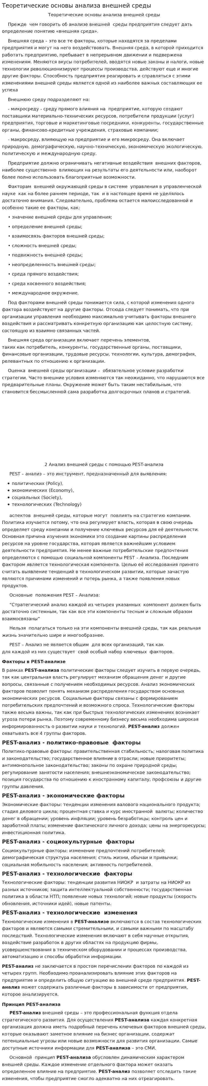 Теоретические основы анализа внешней среды