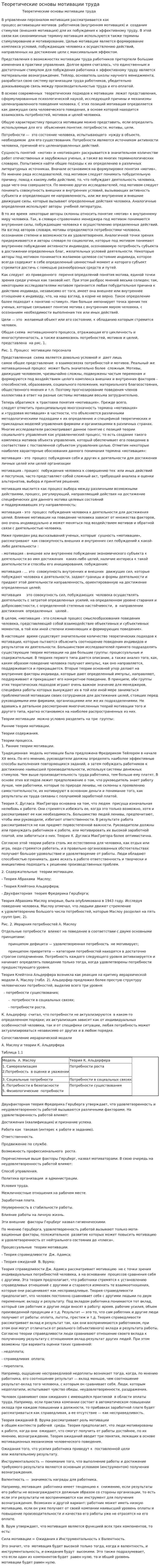 Теоретические основы мотивации труда