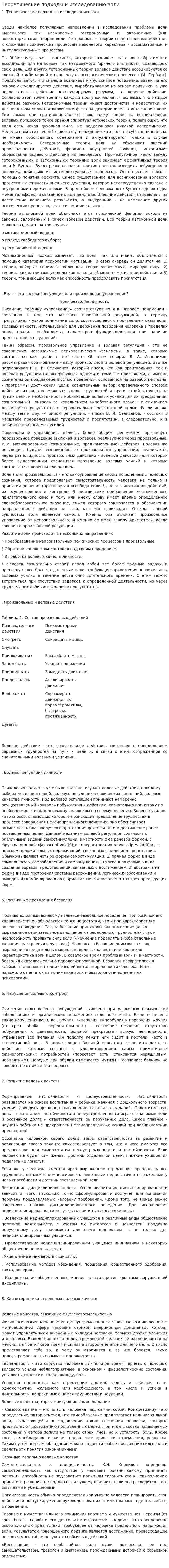 Теоретические подходы к исследованию воли