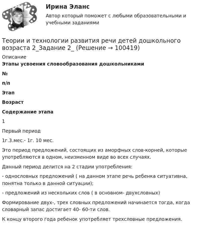      
            Описание
             Этапы усвоения словообразования дошкольниками №п/п Этап Возраст  Содержание этапа    1  Первый период 1г.3.мес.- 1г. 10 мес. Это период предложений, состоящих из аморфных слов-корней, которые употребляются в одном, неизменном виде во всех случаях. Данный период делится на 2 стадии употребления: - однословных предложений ( на данном этапе речь ребенка ситуативна, понятна только в данной ситуации); - предложений из нескольких слов ( в основном- двухсловных)Формирование двух-, трех словных предложений начинается тогда, когда словарный запас достигает 40- 60-ти слов. К концу второго года ребенок употребляет трехсловные предложения.    
            
            
            Теории и технологии развития речи детей дошкольного возраста 2_ЗаданиеТеории и технологии развития речи детей дошкольного возраста 2_Задание 2_Теории и технологии социализации детей/ТГУ/РосдистантТеории и технологии экологического развития детей дошкольного возрастаТеории и технологии экологического развития детей дошкольного возрастаТеории конфликтов в организации теория бизнесаТеории личности в клинической психологииТеории и технологии начального языкового образования 2Теории и технологии ознакомление младшего школьника с окружающим миромТеории и технологии развития речи детей ДОШ_задание1Теории и технологии развития речи детей ДОШ_задание2Теории и технологии развития речи детей ДОШ_задание3Теории и технологии развития речи детей ДОШ_задание4Теории и технологии развития речи детей дошкольного возраста