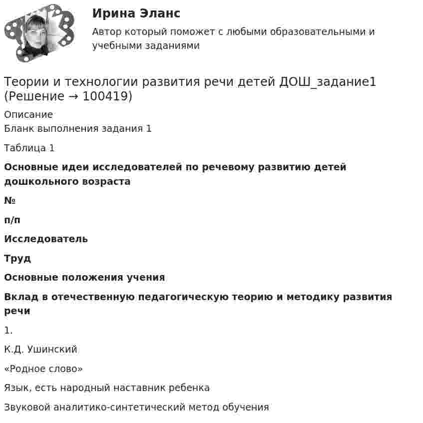      
            Описание
            Бланк выполнения задания 1 Таблица 1Основные идеи исследователей по речевому развитию детей дошкольного возраста №п/п Исследователь Труд Основные положения учения Вклад в отечественную педагогическую теорию и методику развития речи   1. К.Д. Ушинский  «Родное слово» Язык, есть народный наставник ребенка Звуковой аналитико-синтетический метод обучения    
            
            
            Теории и технологии ознакомление младшего школьника с окружающим миромТеории и технологии развития речи детей ДОШ_задание1Теории и технологии развития речи детей ДОШ_задание2Теории и технологии развития речи детей ДОШ_задание3Теории и технологии развития речи детей ДОШ_задание4Теории и технологии развития речи детей дошкольного возрастаТеории и технологии развития речи детей дошкольного возраста 2Теории игровой деятельности в контексте психологических направленийтеории и модели экономического ростаТеории и технологии начального литературного образования (112 вопросов)Теории и технологии начального математического образования 1 (139 вопросов)Теории и технологии начального языкового образованияТеории и технологии начального языкового образования 1Теории и технологии начального языкового образования 1
