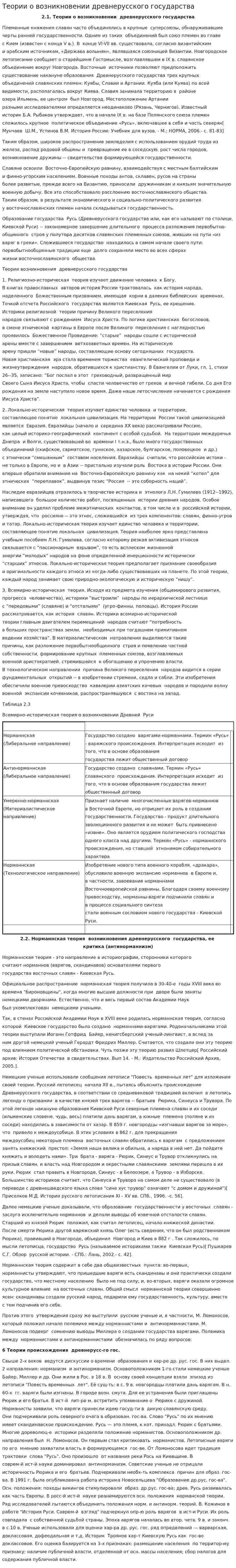 Теории о возникновении древнерусского государства