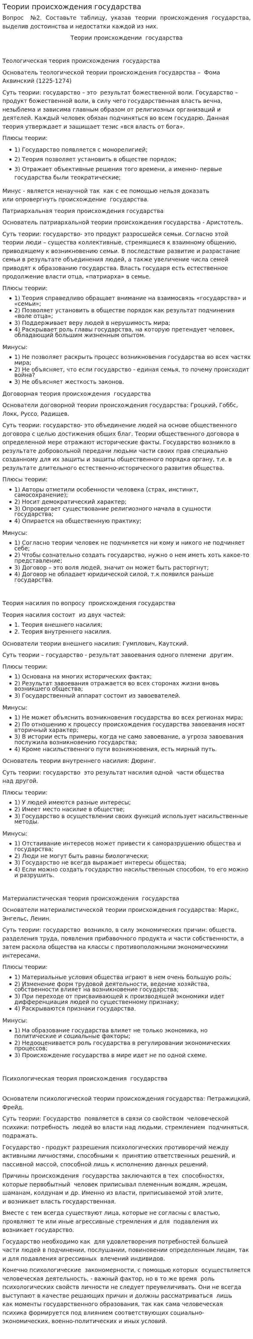 Теории происхождения государства. 6