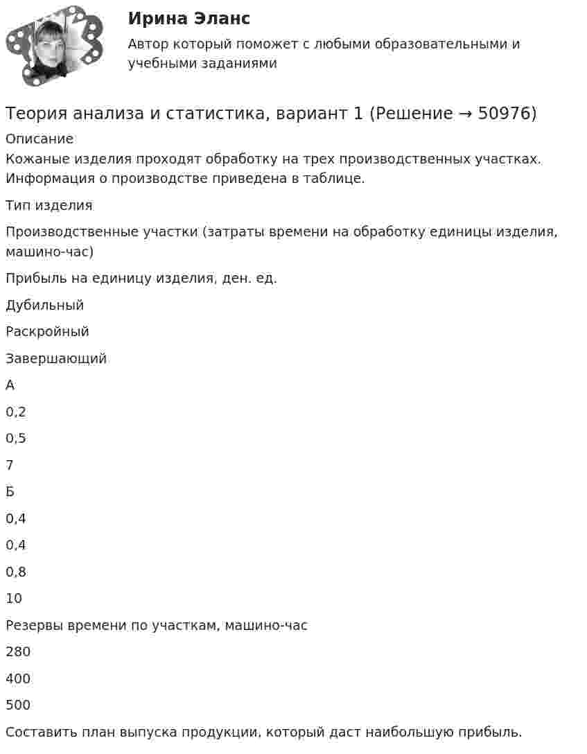     
            Описание
            	Кожаные изделия проходят обработку на трех производственных участках. Информация о производстве приведена в таблице.  Тип изделия Производственные участки (затраты времени на обработку единицы изделия, машино-час) Прибыль на единицу изделия, ден. ед.   Дубильный Раскройный Завершающий   А 0,2 0,5  7   Б 0,4 0,4 0,8 10   Резервы времени по участкам, машино-час 280 400 500  	Составить план выпуска продукции, который даст наибольшую прибыль.  
            
            
            Теория анализа и статистика, 24 вариантТеория анализа и статистика, вариант 1Теория анализа и статистика, вариант 13Теория анализа и статистика, вариант 14Теория анализа и статистика, вариант 18Теория анализа и статистика, вариант 19Теория анализа и статистика, вариант 20Теория автоматического управления вариант 2💯 Теория автоматического управления.ти (ответы на тест Синергия / МОИ / МТИ / МосАП, декабрь 2023)💯 Теория автоматического управления.ти (ответы на тест Синергия / МОИ / МТИ / МосАП, сентябрь 2023)Теория автоматического управления.ти (ответы на тест Синергия / МТИ / МосАП МОИТеория автоматического управления.ти (тест с ответами Синергия/МОИ/ МТИ)Теория автомобилей Задача 1.68  и Задача 1.53Теория администрации Файоля