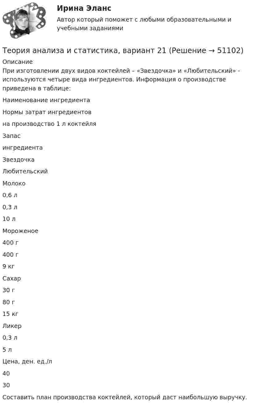     
            Описание
            	При изготовлении двух видов коктейлей – «Звездочка» и «Любительский» - используются четыре вида ингредиентов. Информация о производстве приведена в таблице:  Наименование ингредиента Нормы затрат ингредиентов на производство 1 л коктейля Запас ингредиента   Звездочка Любительский   Молоко 0,6 л 0,3 л 10 л   Мороженое 400 г 400 г 9 кг   Сахар 30 г 80 г 15 кг   Ликер  0,3 л 5 л   Цена, ден. ед./л  40 30   	Составить план производства коктейлей, который даст наибольшую выручку.  
            
            
            Теория анализа и статистика, вариант 20Теория анализа и статистика, вариант 21Теория анализа и статистика, вариант 23Теория анализа и статистика, вариант 26Теория анализа и статистика, вариант 27Теория анализа и статистика, вариант 35Теория анализа и статистика, вариант 4Теория администрации ФайоляТеория алгоритмов ДГТУТеория анализа и статистика, 24 вариантТеория анализа и статистика, вариант 1Теория анализа и статистика, вариант 13Теория анализа и статистика, вариант 14Теория анализа и статистика, вариант 18