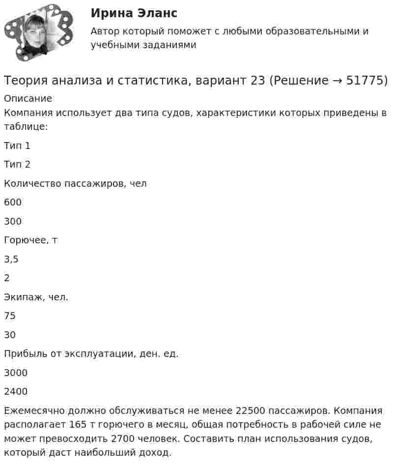     
            Описание
            Компания использует два типа судов, характеристики которых приведены в таблице:  Тип 1 Тип 2   Количество пассажиров, чел 600 300   Горючее, т 3,5 2   Экипаж, чел. 75 30   Прибыль от эксплуатации, ден. ед. 3000 2400  Ежемесячно должно обслуживаться не менее 22500 пассажиров. Компания располагает 165 т горючего в месяц, общая потребность в рабочей силе не может превосходить 2700 человек. Составить план использования судов, который даст наибольший доход.  
            
            
            Теория анализа и статистика, вариант 21Теория анализа и статистика, вариант 23Теория анализа и статистика, вариант 26Теория анализа и статистика, вариант 27Теория анализа и статистика, вариант 35Теория анализа и статистика, вариант 4Теория анализа и статистика, вариант 46Теория алгоритмов ДГТУТеория анализа и статистика, 24 вариантТеория анализа и статистика, вариант 1Теория анализа и статистика, вариант 13Теория анализа и статистика, вариант 14Теория анализа и статистика, вариант 18Теория анализа и статистика, вариант 19