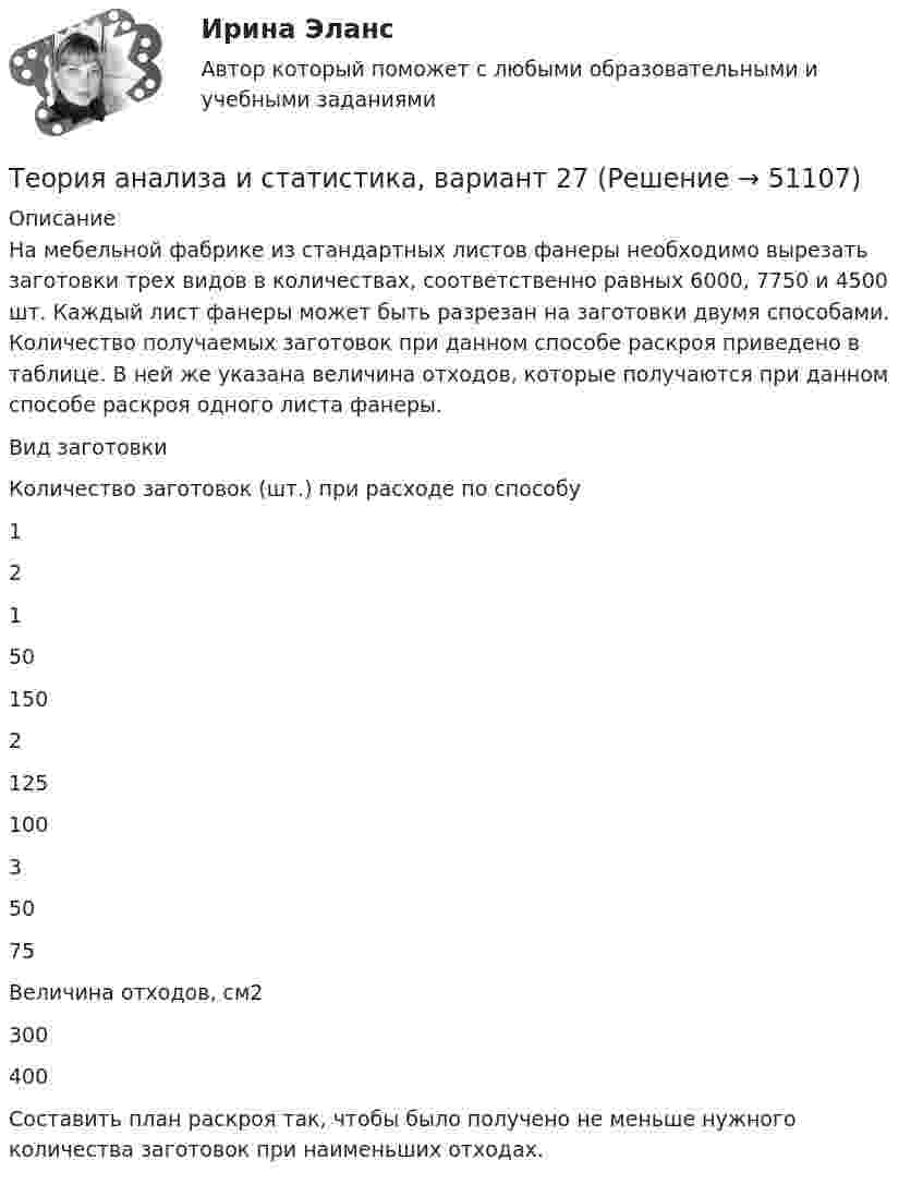     
            Описание
            На мебельной фабрике из стандартных листов фанеры необходимо вырезать заготовки трех видов в количествах, соответственно равных 6000, 7750 и 4500 шт. Каждый лист фанеры может быть разрезан на заготовки двумя способами. Количество получаемых заготовок при данном способе раскроя приведено в таблице. В ней же указана величина отходов, которые получаются при данном способе раскроя одного листа фанеры.  Вид заготовки Количество заготовок (шт.) при расходе по способу   1 2   1 50 150   2 125 100   3 50 75   Величина отходов, см2 300 400 Составить план раскроя так, чтобы было получено не меньше нужного количества заготовок при наименьших отходах.  
            
            
            Теория анализа и статистика, вариант 26Теория анализа и статистика, вариант 27Теория анализа и статистика, вариант 35Теория анализа и статистика, вариант 4Теория анализа и статистика, вариант 46Теория анализа и статистика, вариант 48 (графический метод)Теория анализа и статистика, вариант 5Теория анализа и статистика, вариант 1Теория анализа и статистика, вариант 13Теория анализа и статистика, вариант 14Теория анализа и статистика, вариант 18Теория анализа и статистика, вариант 19Теория анализа и статистика, вариант 20Теория анализа и статистика, вариант 21