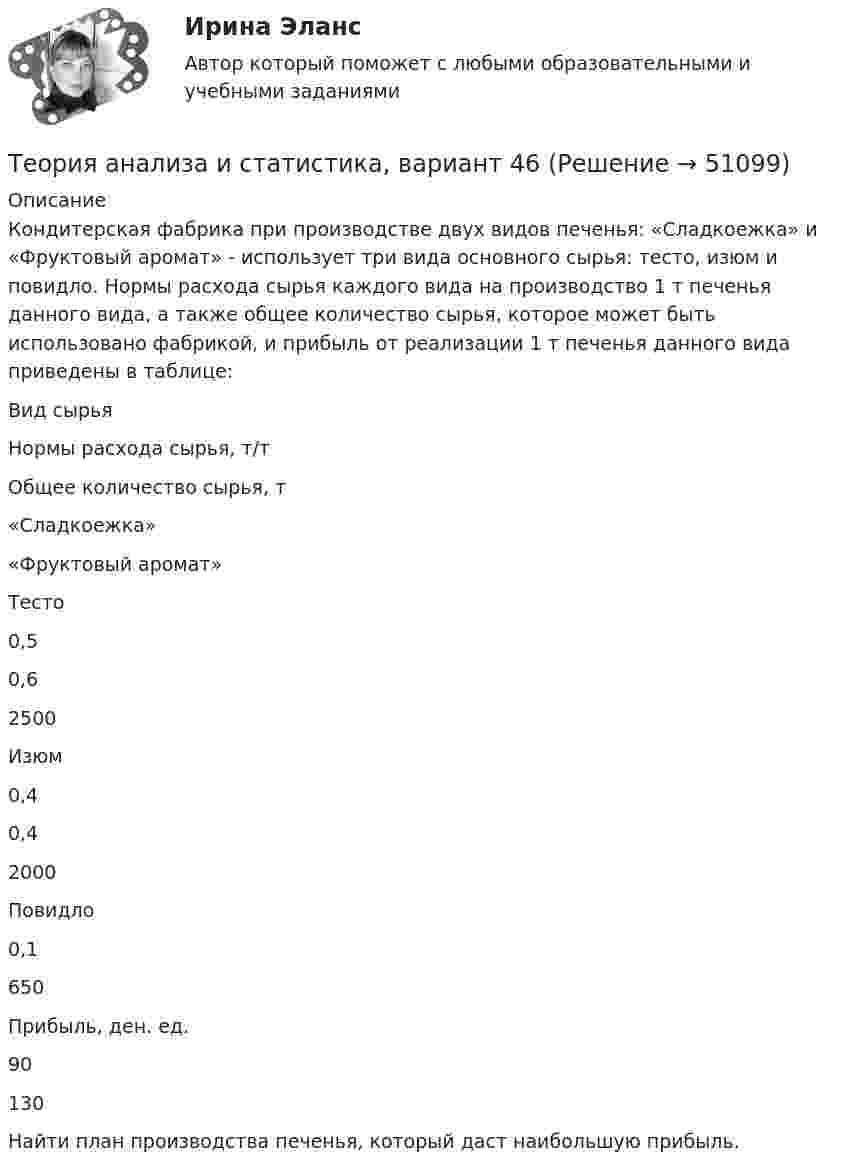     
            Описание
            	Кондитерская фабрика при производстве двух видов печенья: «Сладкоежка» и «Фруктовый аромат» - использует три вида основного сырья: тесто, изюм и повидло. Нормы расхода сырья каждого вида на производство 1 т печенья данного вида, а также общее количество сырья, которое может быть использовано фабрикой, и прибыль от реализации 1 т печенья данного вида приведены в таблице:   Вид сырья Нормы расхода сырья, т/т Общее количество сырья, т   «Сладкоежка» «Фруктовый аромат»   Тесто 0,5 0,6 2500   Изюм 0,4 0,4 2000   Повидло 0,1  650   Прибыль, ден. ед. 90 130  	Найти план производства печенья, который даст наибольшую прибыль.  
            
            
            Теория анализа и статистика, вариант 4Теория анализа и статистика, вариант 46Теория анализа и статистика, вариант 48 (графический метод)Теория анализа и статистика, вариант 5Теория анализа и статистика, вариант 7Теория анализа и статистика, вариант 8Теория антикризисного управления предприятием вариант 4Теория анализа и статистика, вариант 18Теория анализа и статистика, вариант 19Теория анализа и статистика, вариант 20Теория анализа и статистика, вариант 21Теория анализа и статистика, вариант 23Теория анализа и статистика, вариант 26Теория анализа и статистика, вариант 27